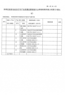 CAL04